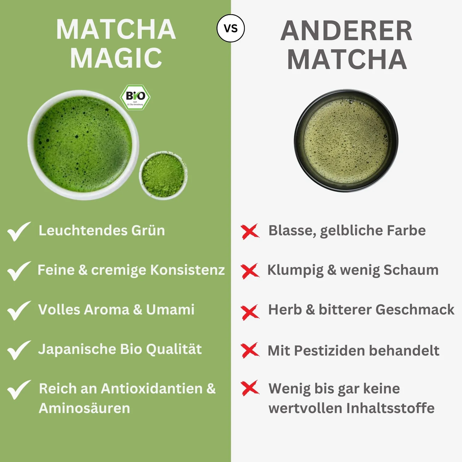 Matcha Magic matchakapslar bio 60 st 300 mg vegan