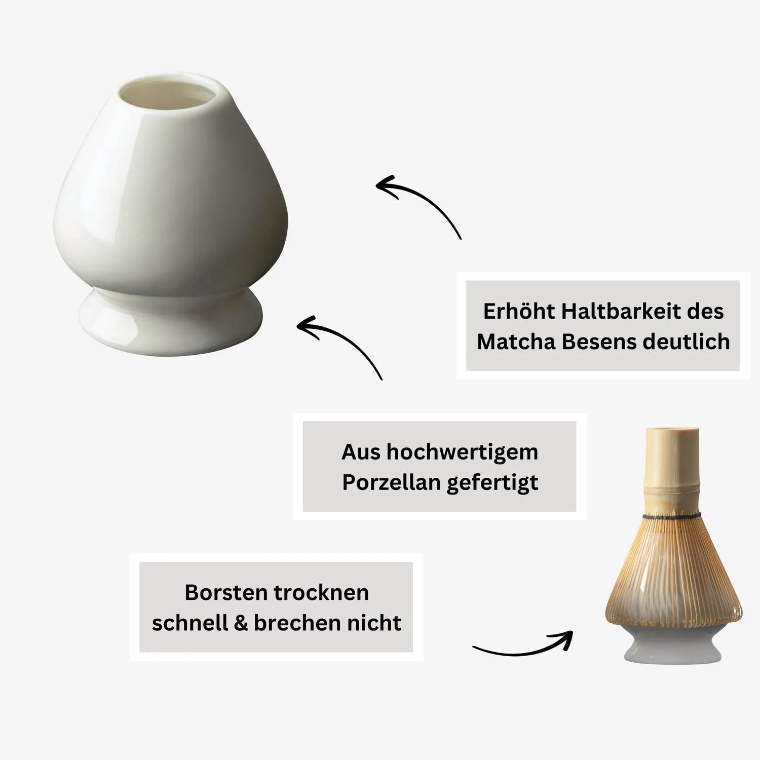 Matcha Magic Giniro matchaset utan matcha
