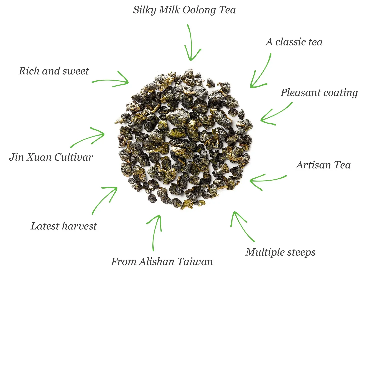 Valley of Tea Jin Xuan oolongte 50 g mjölkig