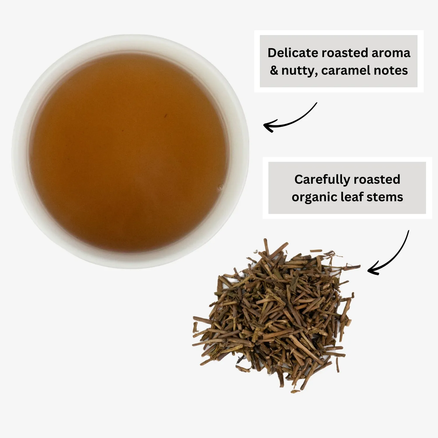 Matcha Magic Hojicha rostat grönt te 80 g nötig
