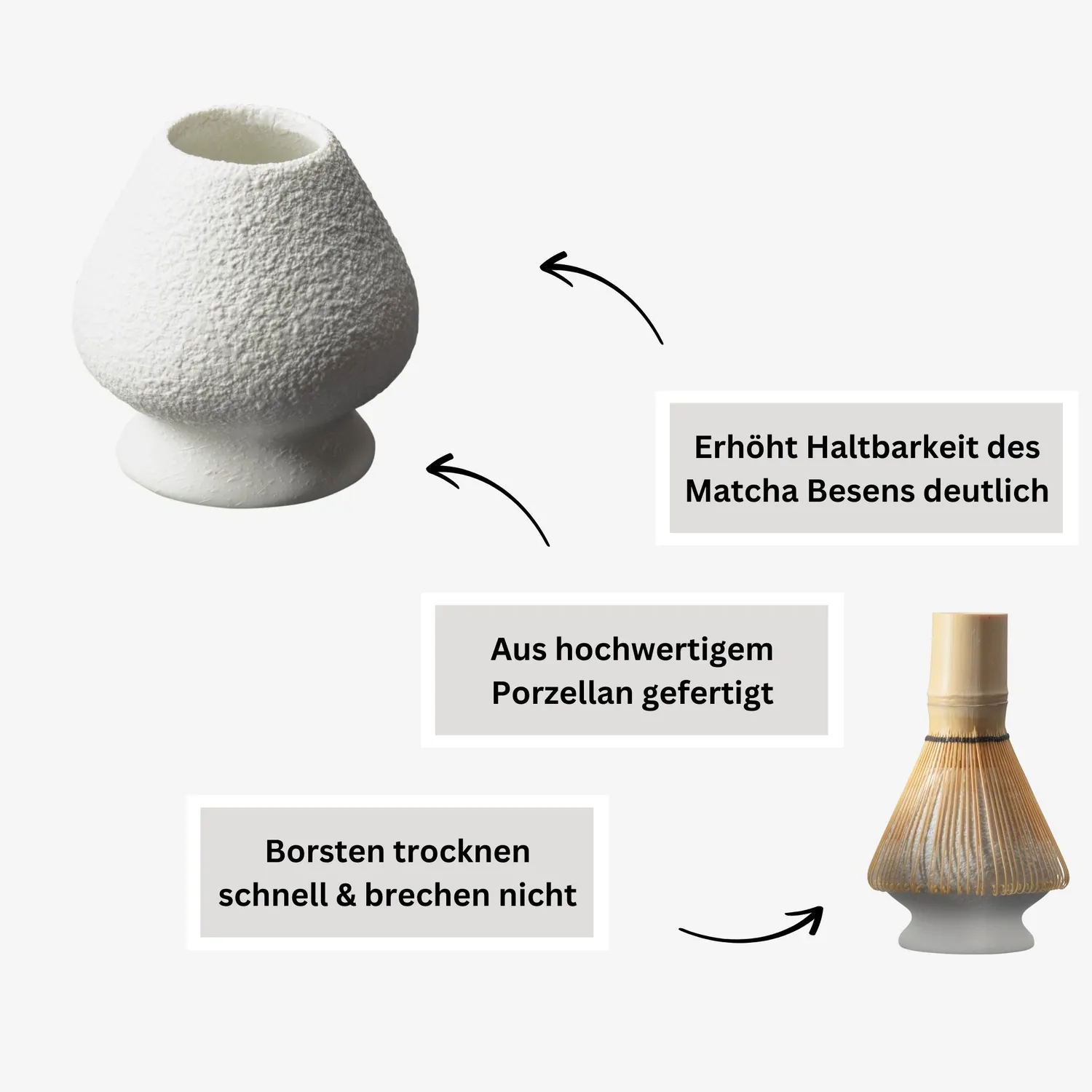 MATCHA MAGIC Shiro matchaset utan matcha keramik
