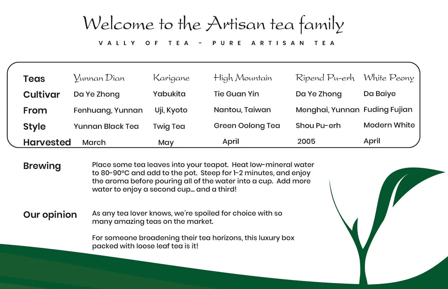Valley of Tea Upptäck teset presentask 5 sorter