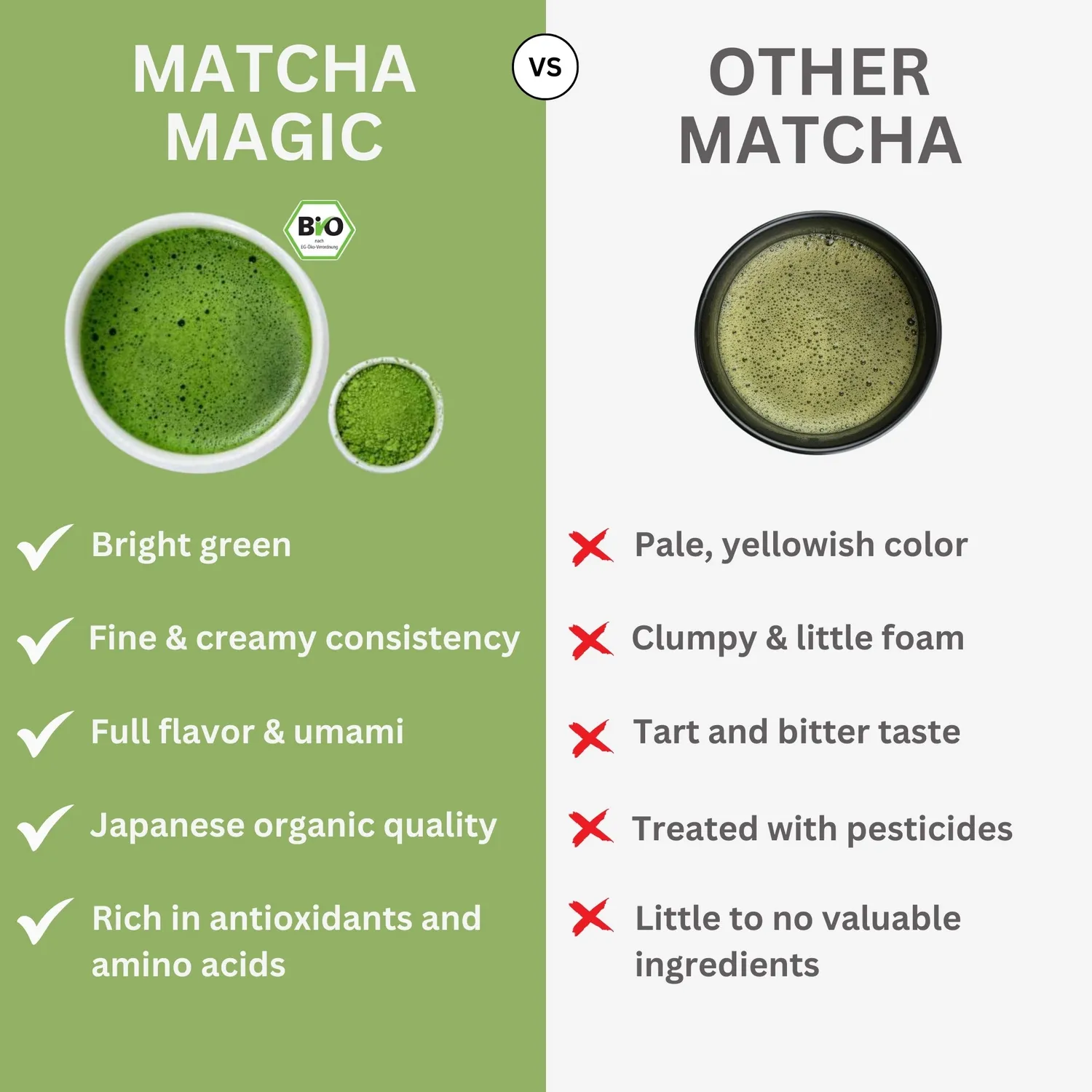 Matcha Magic Tenno ekologiskt matchapulver 30 g ceremoniell