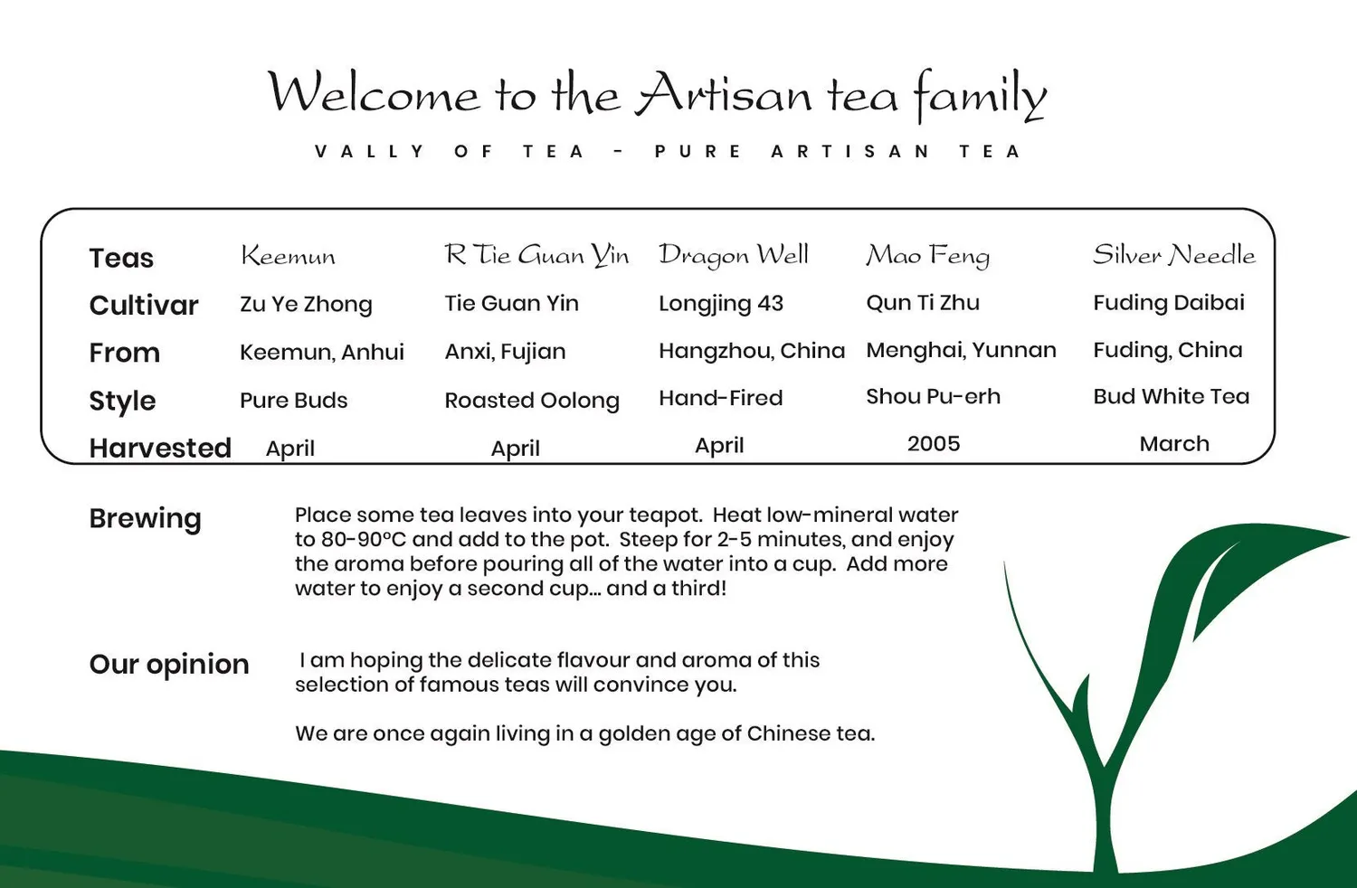 Valley of Tea Kinesiskturval te presentask