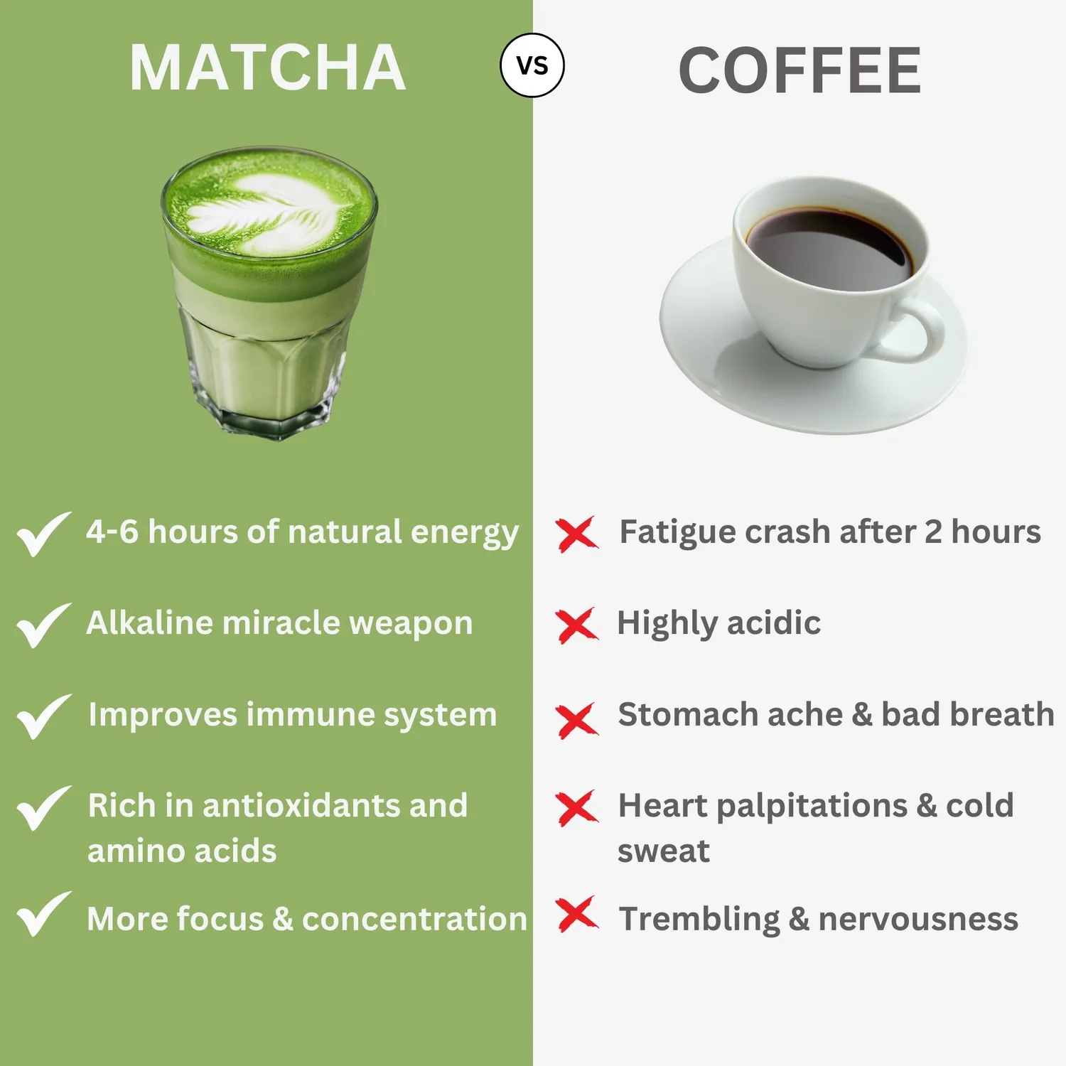 Matcha Magic Gourmet matcha 30 g premium för latte
