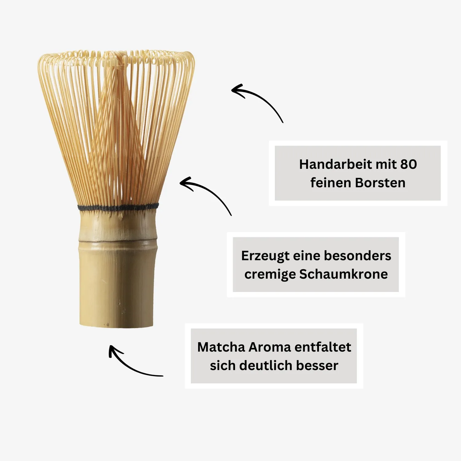 Matcha Magic Raimuiro matchaset presentbox