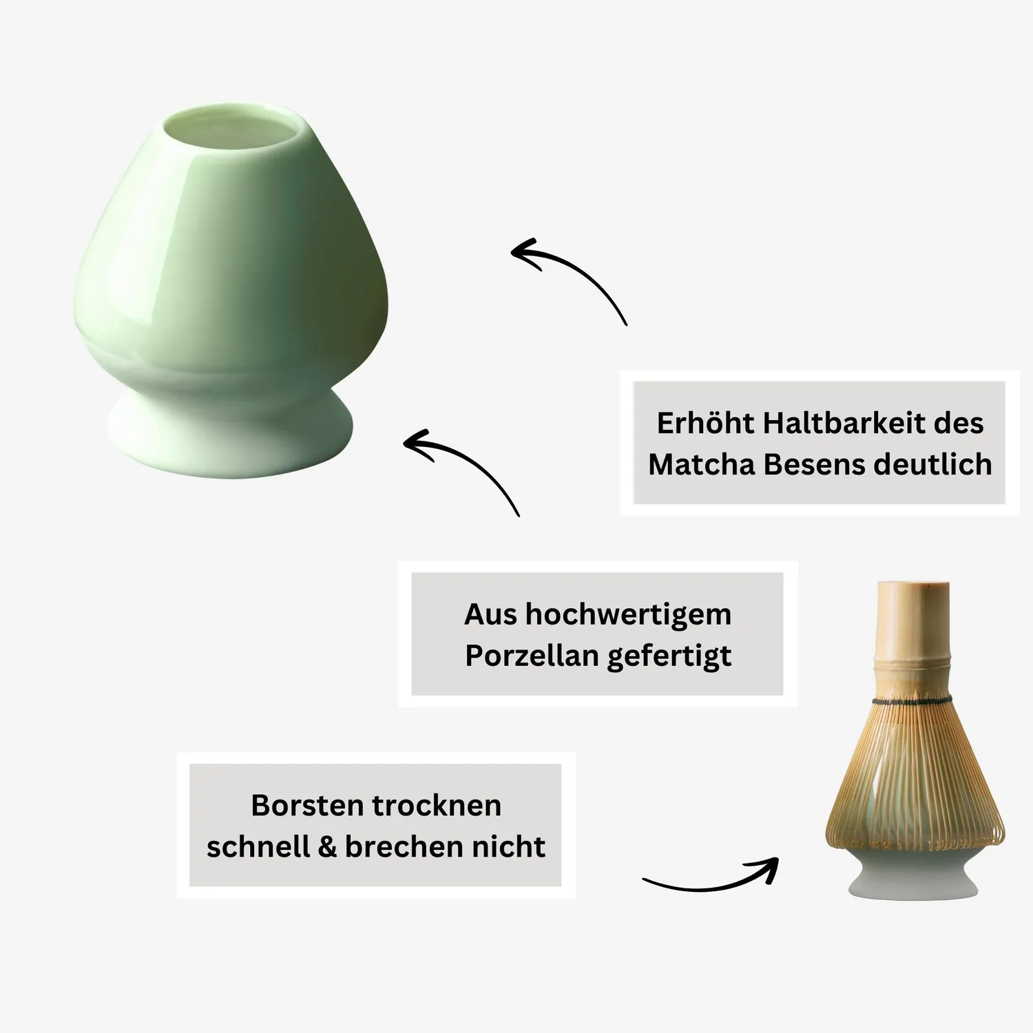 Matcha Magic Raimuiro matchaset presentbox