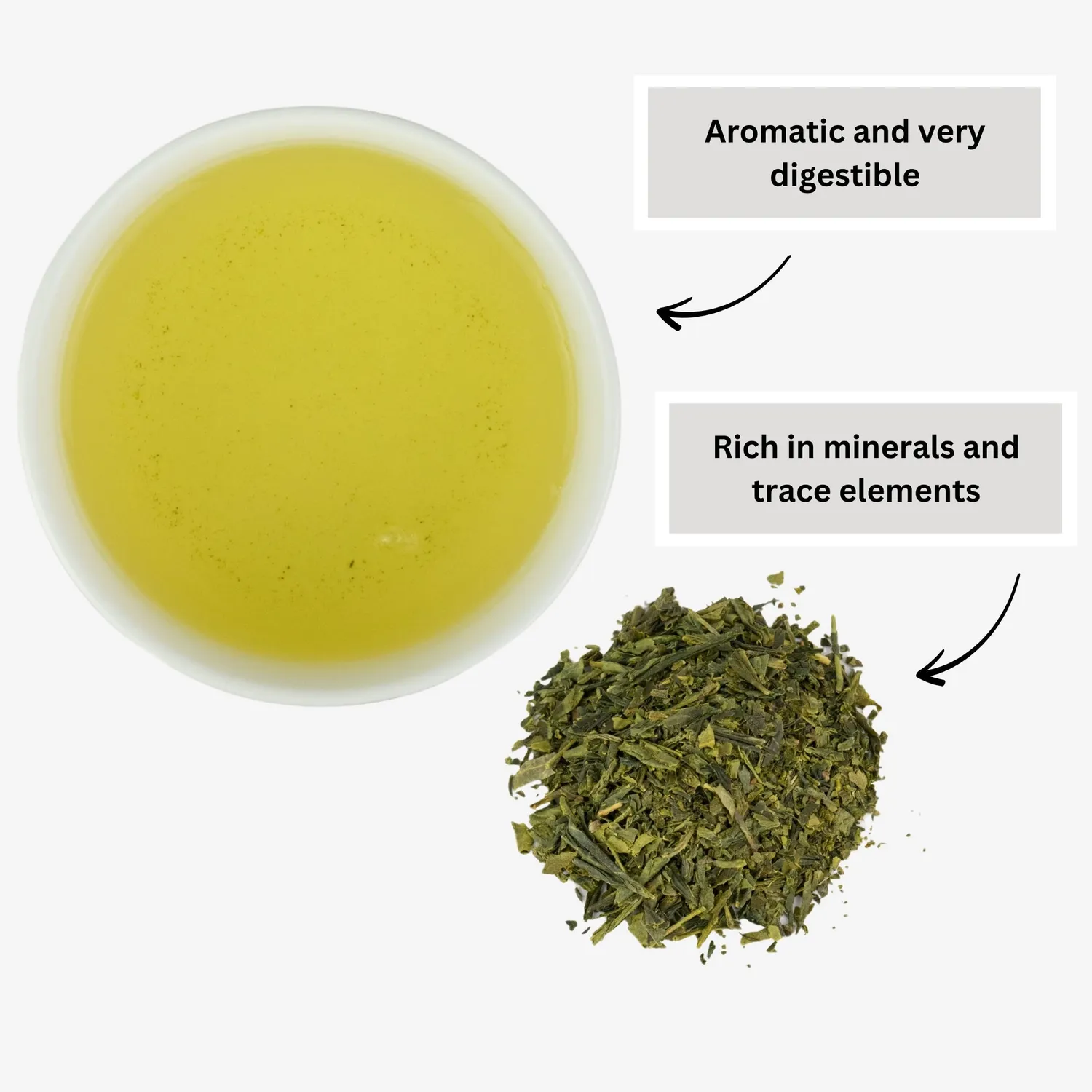 Matcha Magic Bancha grönt te 1 kg mild umami