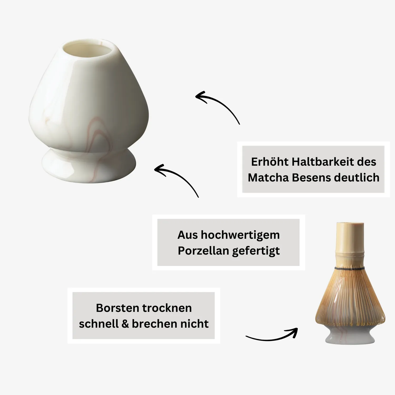 Matcha Magic Momoiro matchaset skål visp