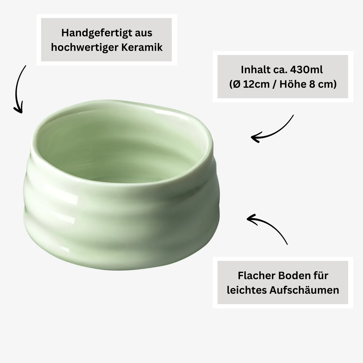 Matcha Magic Raimuiro matchaset presentbox