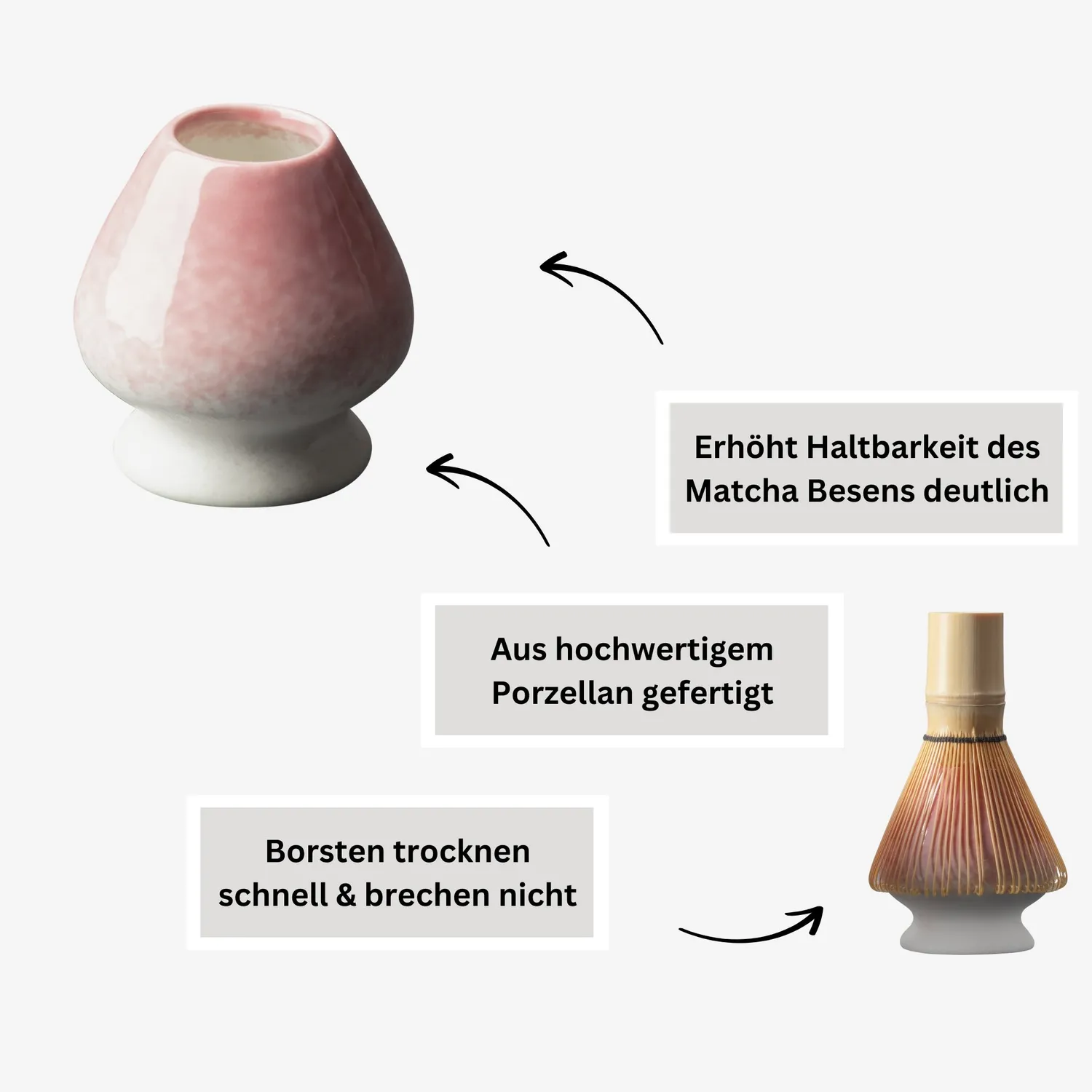 Matcha Magic Pinku matchaset skål visp presentbox