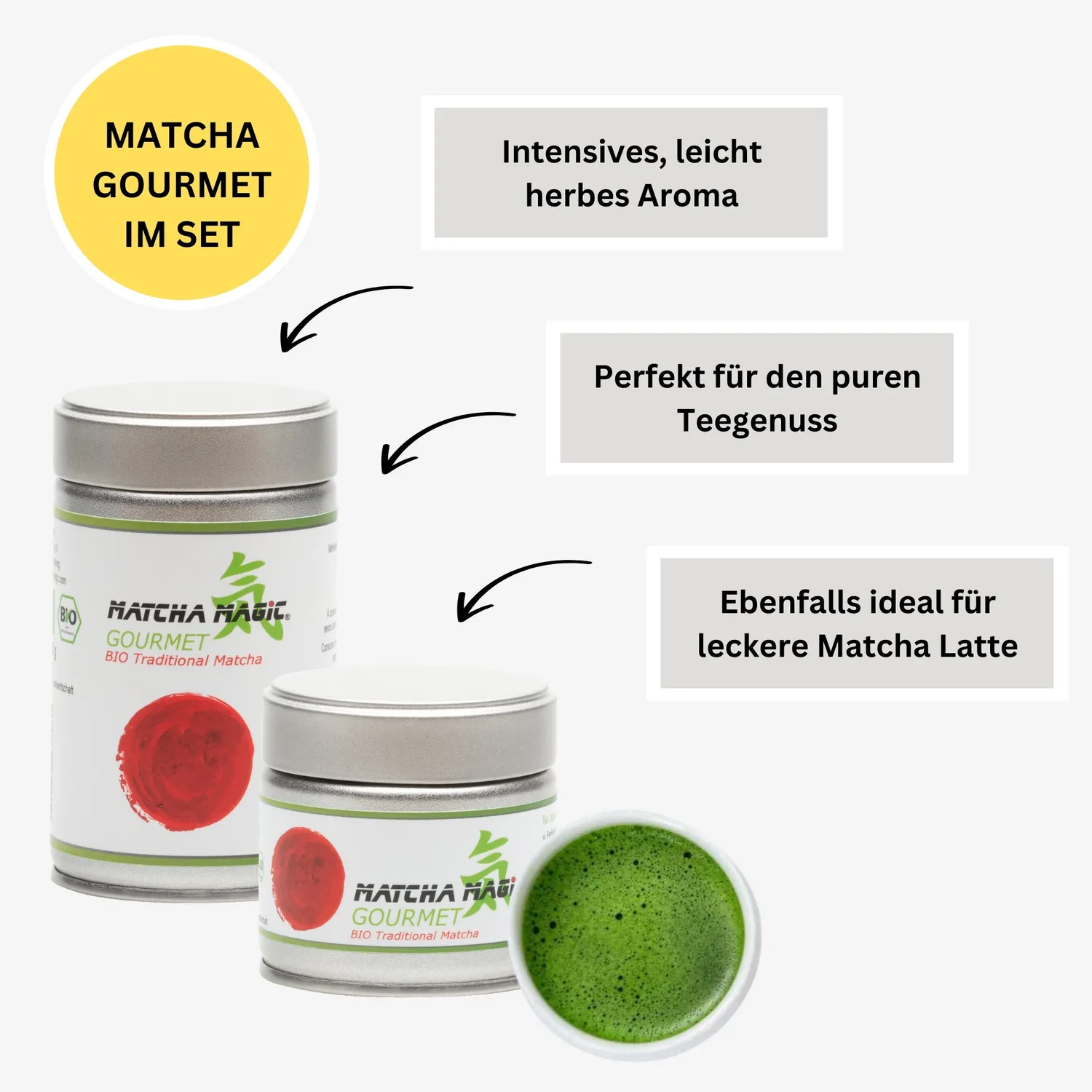 Matcha Magic Giniro matchaset utan matcha