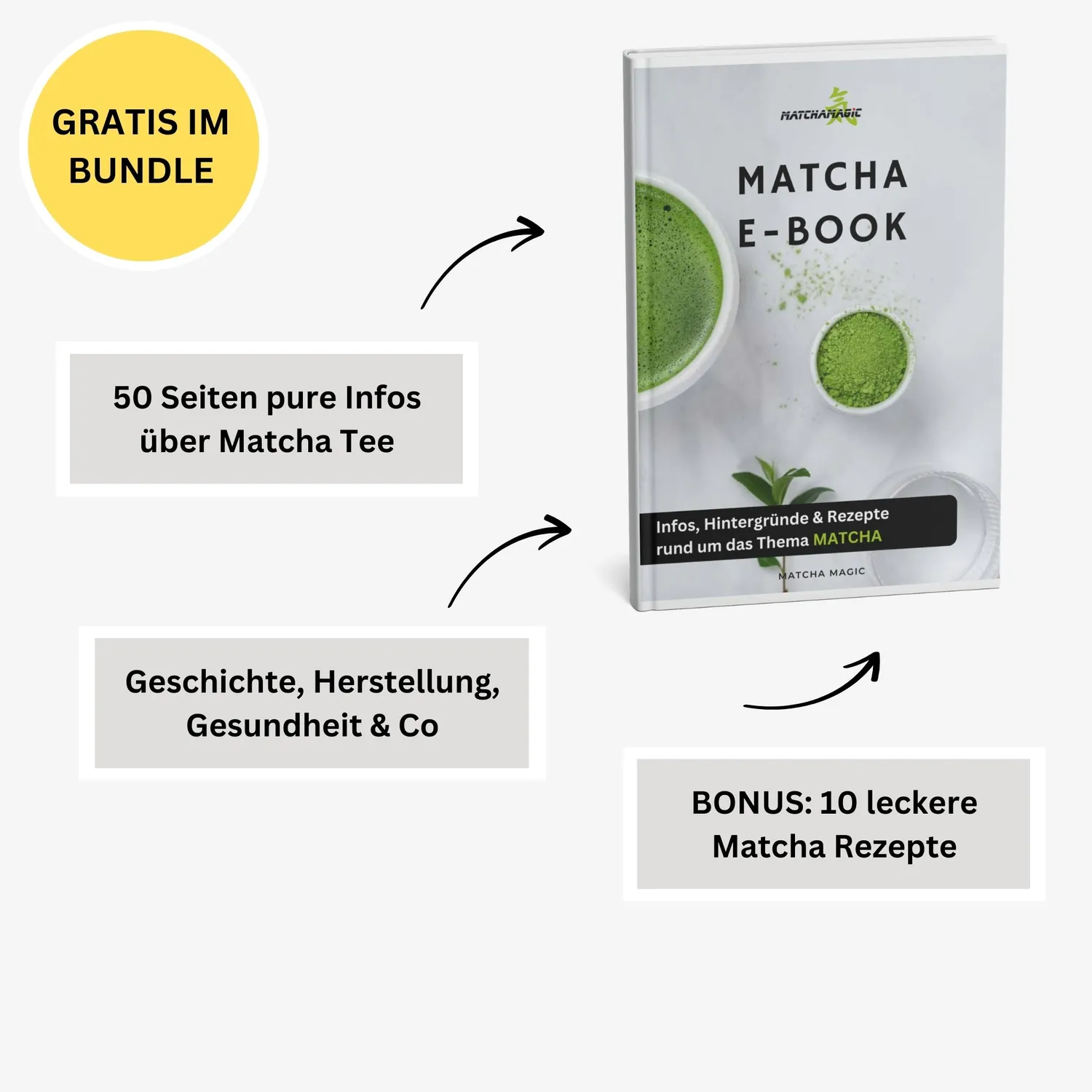 Matcha Magic All in One bundle 4x30 g + matchaset
