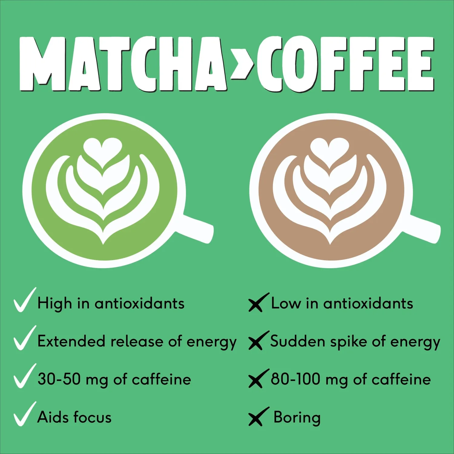 Perfect Ted Matcha Nespresso kapslar 30-pack mix vanilj