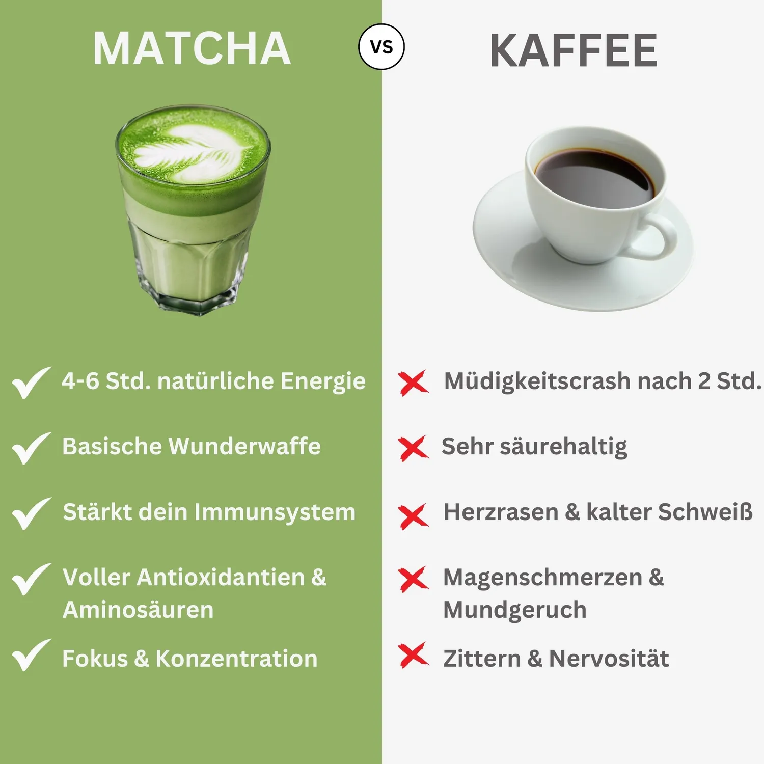 Matcha Magic Gourmet matcha 30 g latte