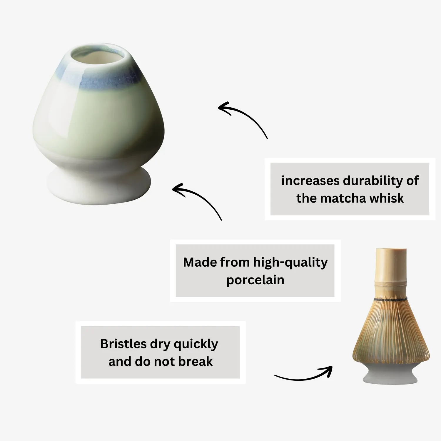 Matcha Magic Ao matchaset keramik blågrön